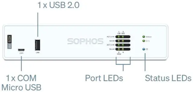 Alt view image 2 of 4 - Sophos XGS 88 Network Security/Firewall Appliance 4 Port - 2.5GBase-T - 2.5 Gigabit Ethernet - 9.67 Gbit/s Firewall Throughput - TLS - 4 x RJ-45 - Desktop, Rack-mountable
