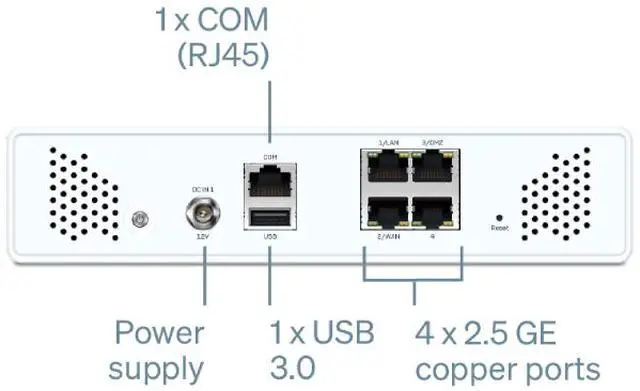 Alt view image 3 of 4 - Sophos XGS 88 Network Security/Firewall Appliance 4 Port - 2.5GBase-T - 2.5 Gigabit Ethernet - 9.67 Gbit/s Firewall Throughput - TLS - 4 x RJ-45 - Desktop, Rack-mountable