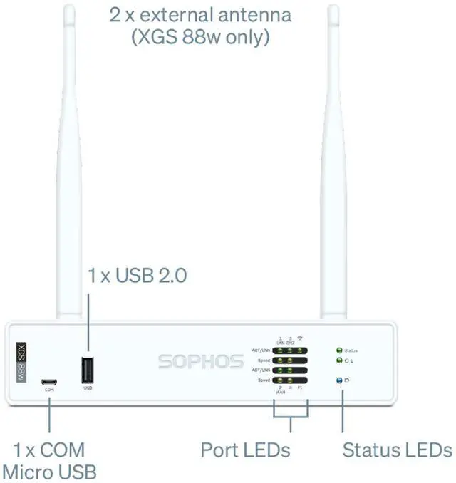 Alt view image 2 of 4 - Sophos XGS 88w Network Security/Firewall Appliance 4 Port - 2.5GBase-T - 2.5 Gigabit Ethernet - 9.67 Gbit/s Firewall Throughput - Wireless LAN IEEE 802.11ax - TLS - 4 x RJ-45 - Desktop, Rack-mountable