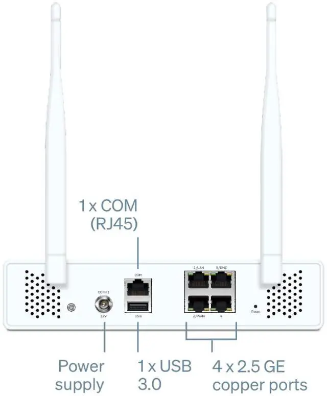 Alt view image 3 of 4 - Sophos XGS 88w Network Security/Firewall Appliance - 3yr Xstream Protection 4 Port - 2.5GBase-T - 2.5 Gigabit Ethernet - 9.67 Gbit/s Firewall Throughput - Wireless LAN IEEE 802.11ax - TLS - 4 x RJ-45