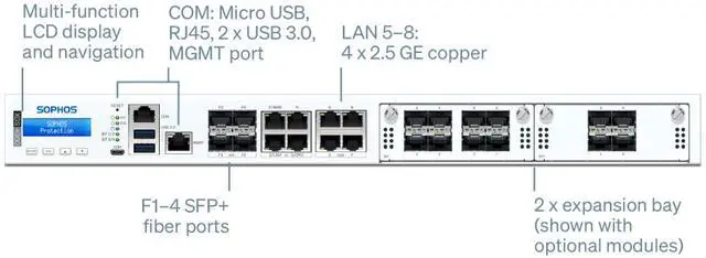 Alt view image 2 of 4 - Sophos XGS 4300 Network Security/Firewall Appliance - 1 Year Standard Protection - 8 Port - 10/100/1000Base-T, 2.5GBase-T, 10GBase-X - 10 Gigabit Ethernet - 8 x RJ-45 - 6 Total Expansion Slots