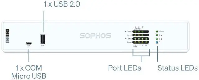 Alt view image 2 of 4 - Sophos XGS 108 Network Security/Firewall Appliance 6 Port - 2.5GBase-T, 1000Base-X - 2.5 Gigabit Ethernet - 12.21 Gbit/s Firewall Throughput - TLS - 6 x RJ-45 - 1 Total Expansion Slots - Desktop, Rack-mountable