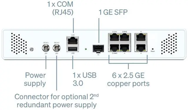 Alt view image 3 of 4 - Sophos XGS 108 Network Security/Firewall Appliance 6 Port - 2.5GBase-T, 1000Base-X - 2.5 Gigabit Ethernet - 12.21 Gbit/s Firewall Throughput - TLS - 6 x RJ-45 - 1 Total Expansion Slots - Desktop, Rack-mountable