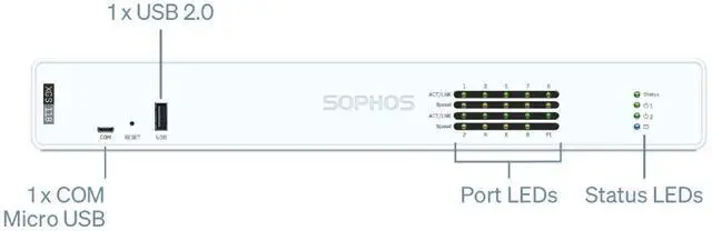 Alt view image 2 of 4 - Sophos XGS 118 Network Security/Firewall Appliance - 3 Year Xstream Protection - 9 Port - 2.5GBase-T - 2.5 Gigabit Ethernet - 15.14 Gbit/s Firewall Throughput - TLS - 9 x RJ-45