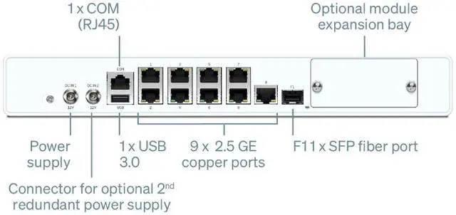 Alt view image 3 of 4 - Sophos XGS 118 Network Security/Firewall Appliance - 3 Year Xstream Protection - 9 Port - 2.5GBase-T - 2.5 Gigabit Ethernet - 15.14 Gbit/s Firewall Throughput - TLS - 9 x RJ-45