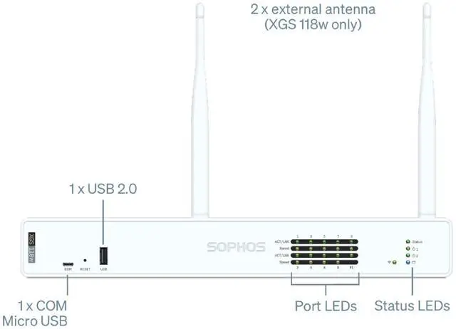 Alt view image 2 of 4 - Sophos XGS 118w Network Security/Firewall Appliance - 3 Year XSTREAM Protection - 9 Port - 2.5GBase-T - 2.5 Gigabit Ethernet - 15.14 Gbit/s Firewall Throughput - Wireless LAN IEEE 802.11ax