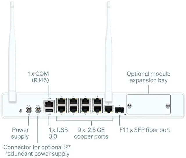 Alt view image 3 of 4 - Sophos XGS 118w Network Security/Firewall Appliance - 3 Year XSTREAM Protection - 9 Port - 2.5GBase-T - 2.5 Gigabit Ethernet - 15.14 Gbit/s Firewall Throughput - Wireless LAN IEEE 802.11ax