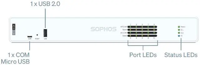 Alt view image 2 of 4 - Sophos XGS 128 Network Security/Firewall Appliance - 1 Year Standard Protection - 9 Port - 2.5GBase-T - 2.5 Gigabit Ethernet - 18.65 Gbit/s Firewall Throughput - TLS - 9 x RJ-45