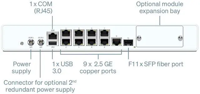 Alt view image 3 of 4 - Sophos XGS 128 Network Security/Firewall Appliance - 3 Year Standard Protection - 9 Port - 2.5GBase-T - 2.5 Gigabit Ethernet - 18.65 Gbit/s Firewall Throughput - TLS - 9 x RJ-45