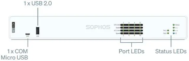 Alt view image 2 of 4 - Sophos XGS 138 Network Security/Firewall Appliance 1 Year XSTREAM Protection - 6 Port - 2.5GBase-T, 1000Base-T, 10GBase-X - 10 Gigabit Ethernet - 18.65 Gbit/s Firewall Throughput - TLS - 4 x RJ-45