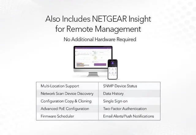 Alt view image 6 of 8 - Netgear ProSafe GS110TP 8-Port Gigabit PoE+ Ethernet Smart Switch with 2 SFP Ports and Cloud Management (55W), GS110TP-300NAS