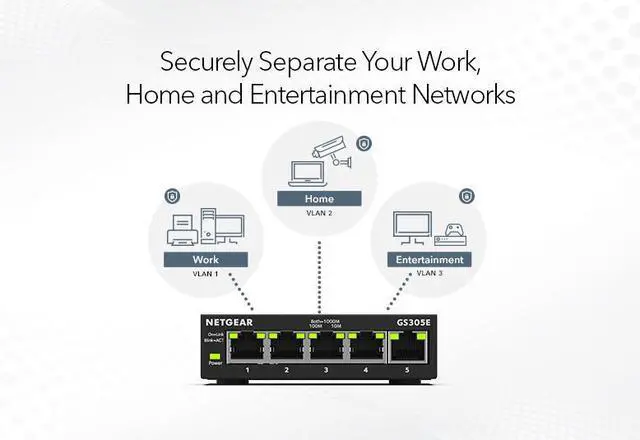 Alt view image 7 of 11 - Netgear GS305E 5-Port Gigabit Ethernet SOHO Plus Easy Smart Managed Essentials Switch, GS305E-100NAS