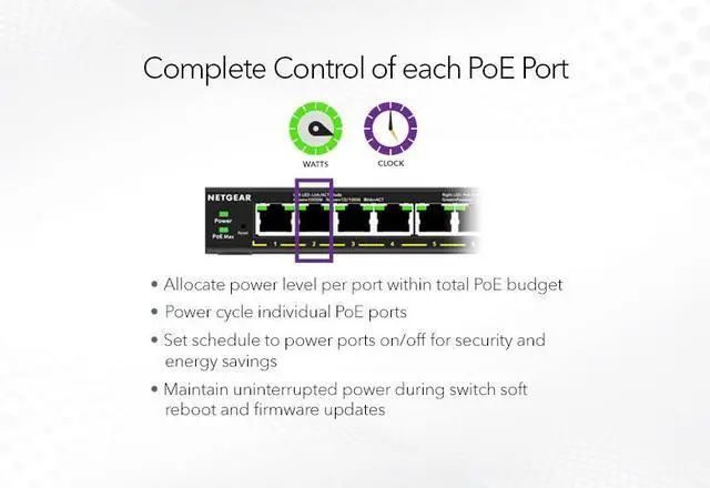 Alt view image 6 of 7 - Netgear GS316PP 16-Port High-Power PoE+ Gigabit Ethernet Easy Smart Essentials Switch (231W) with 1 SFP Port, GS316PP-100NAS
