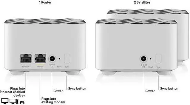 Alt view image 4 of 8 - NETGEAR Orbi Whole Home Mesh Wi-Fi System (RBK13) AC1200, 3PK
