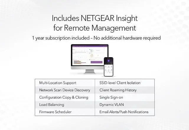 Alt view image 7 of 8 - Netgear AX1800 Dual Band PoE Multi-Gig Insight Managed WiFi 6 Access Point with Power Adapter, WAX610PA-100NAS