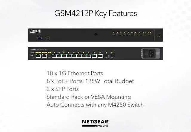 Alt view image 7 of 11 - Netgear AV Line M4250-10G2F-PoE+ 8x1G PoE+ 125W 2x1G and 2xSFP Managed Switch, GSM4212P-100NAS