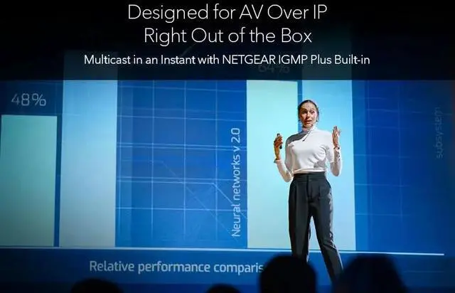 Alt view image 11 of 14 - NETGEAR 8x1G PoE+ 240W 2x1G and 2xSFP+ Managed Switch | AV Line M4250-10G2XF-PoE+, GSM4212UX-100NAS