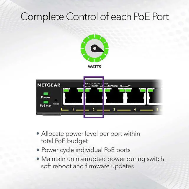 Alt view image 6 of 8 - NETGEAR 8-Port PoE+ Gigabit Ethernet Plus Switch (123W) | GS308EPP