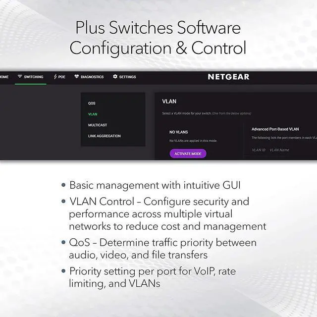 Alt view image 5 of 8 - NETGEAR 8-Port PoE+ Gigabit Ethernet Plus Switch (123W) | GS308EPP