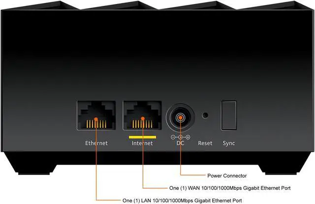 Alt view image 7 of 10 - NETGEAR Nighthawk Advanced Whole Home Mesh WiFi 6 System (MK63S) with Free Armor Security - AX1800 Router with 2 Satellite Extenders, Coverage up to 4,500 sq. ft. and 25+ Devices