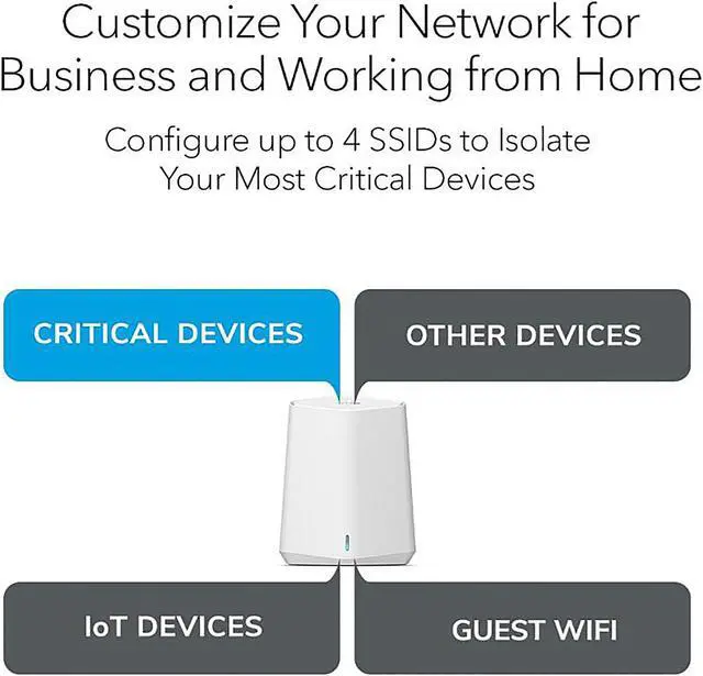 Alt view image 3 of 6 - NETGEAR Orbi Pro WiFi 6 Tri-band Mesh System for Business or Home (SXK30B3-100NAS)