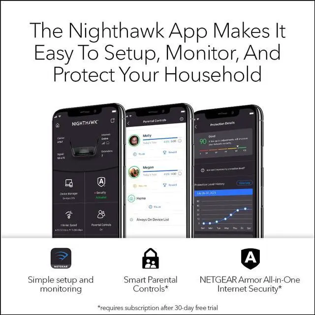 Alt view image 5 of 6 - Netgear RAXE300-100CNS Nighthawk 8-Stream Tri-Band WiFi 6E AXE7800 Router, 7.8Gbps