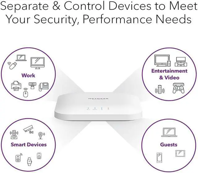 Alt view image 4 of 6 - NETGEAR WiFi 6 Access Point (WAX214) - Dual-Band PoE Access Point AX1800 Wireless Speed | 1 x 1G Ethernet PoE Port | Up to 128 Devices | 802.11ax | WPA3 Security | MU-MIMO | Power Adapter Not Included