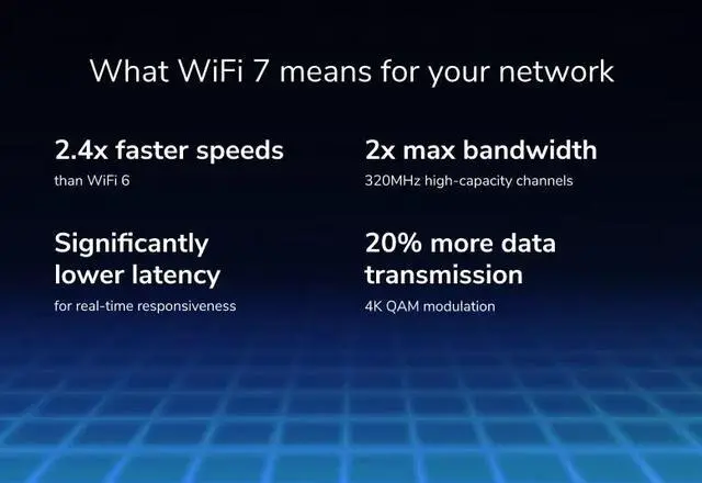 Alt view image 6 of 12 - Netgear Nighthawk RS700S Tri-Band WiFi 7 Router, BE19000 Wireless Speed (up to 19Gbps), RS700S-100NAS