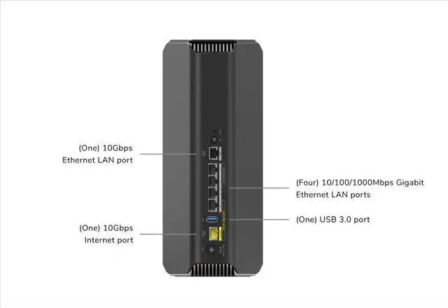 Alt view image 12 of 12 - Netgear Nighthawk RS700S Tri-Band WiFi 7 Router, BE19000 Wireless Speed (up to 19Gbps), RS700S-100NAS