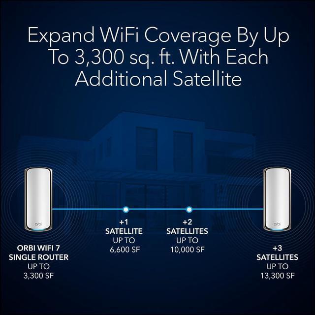 Alt view image 3 of 6 - Netgear Orbi 970 Series Quad-Band WiFi 7 Mesh Add-on Satellite, 27Gbps