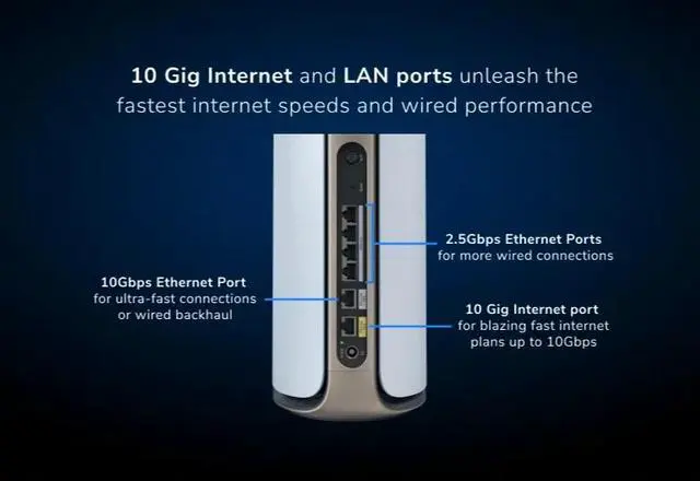 Alt view image 8 of 11 - Netgear Orbi 970 Series Quad-Band WiFi 7 Mesh System, 3-Pack Including 1 Router + 2 Satellites, RBE973S-100NAS