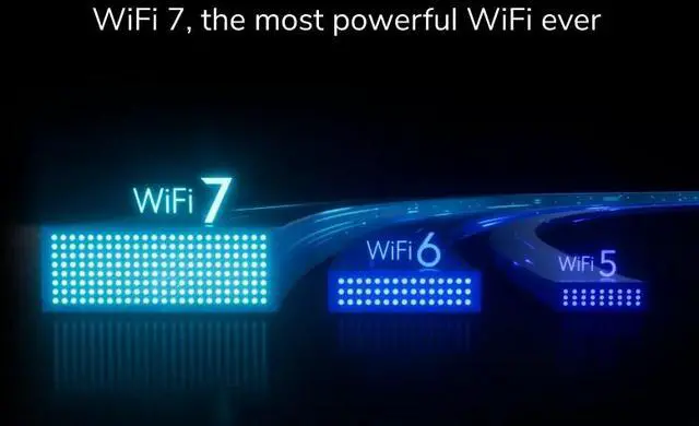 Alt view image 3 of 6 - Netgear Nighthawk WiFi 7 Router RS300, 9.3Gbps