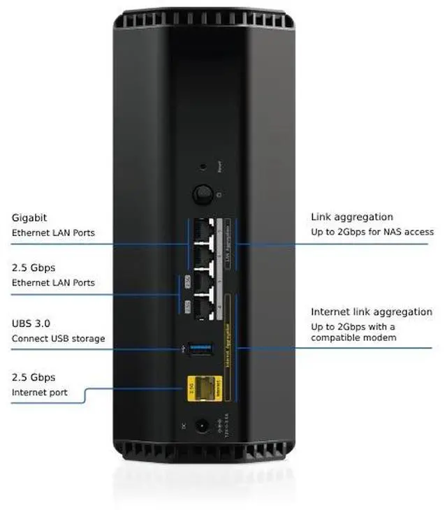Alt view image 10 of 10 - Netgear Nighthawk RS300 Tri-Band WiFi 7 Router, BE9300 Wireless Speed (up to 9.3Gbps), RS300-100NAS