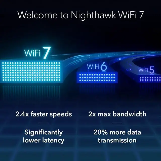 Alt view image 7 of 7 - Nighthawk WiFi 7 Router RS500, 12Gbps (RS500-100NAS)
