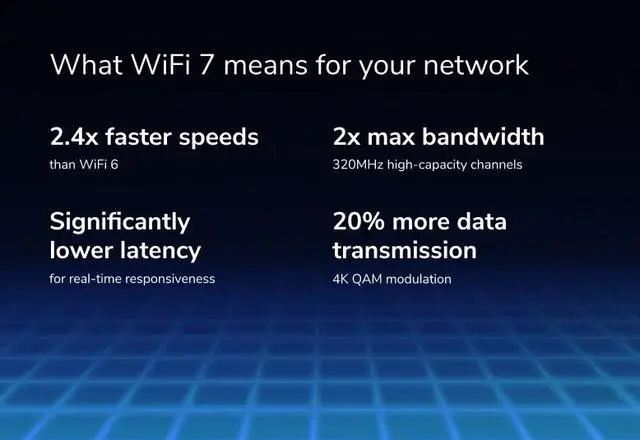 Alt view image 4 of 6 - NETGEAR Nighthawk WiFi 7 Router RS600, 18Gbps