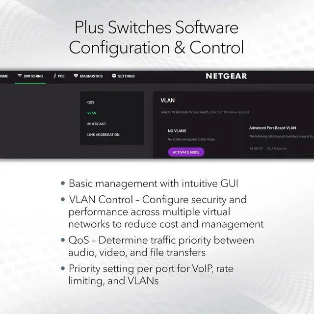 Alt view image 3 of 5 - Netgear GS108E Ethernet Switch, 8 Ports - Gigabit Ethernet - 10/100/1000Base-T - 2 Layer Supported