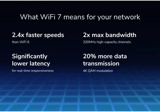 Alt view image 4 of 5 - NETGEAR Nighthawk Dual-Band WiFi 7 Router (RS100) – Security Features, BE3600 Wireless Speed (up to 3.6 Gbps) - Covers up to 2,000 sq. ft., 50 Devices – 2.5 Gig Internet Port