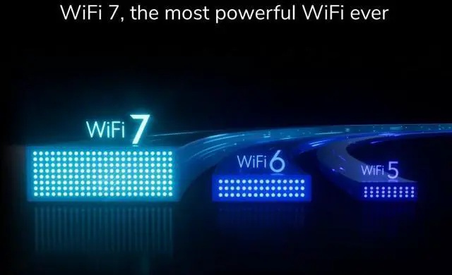 Alt view image 3 of 10 - Netgear Nighthawk RS100 Dual-Band WiFi 7 Router with Security Features, BE3600 Wireless Speed (up to 3.6 Gbps), RS100-100NAS