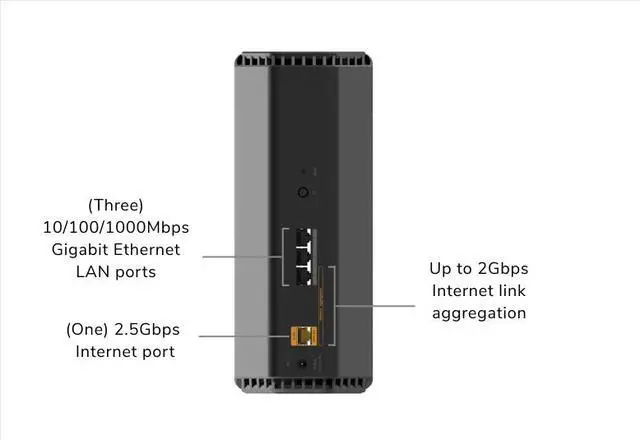 Alt view image 3 of 4 - Netgear Nighthawk Dual-Band WiFi 7 Router - 5Gbps - BE5000 Wireless Speed (up to 5.0 Gbps) - 2.5 Gig Internet Port RS150-100NAS