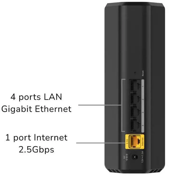 Alt view image 3 of 3 - NETGEAR Nighthawk RS100 Wireless Router IEEE 802.11be