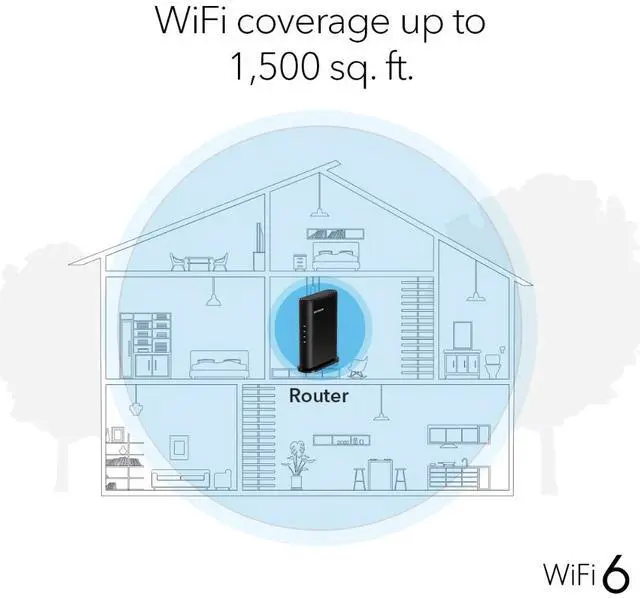 Alt view image 4 of 8 - Netgear RAX9 Wi-Fi 6 IEEE 802.11 a/b/g/n/ac/ax 4-Stream AX1800 WiFi 6 Ethernet Wireless Router, RAX9-100PAS