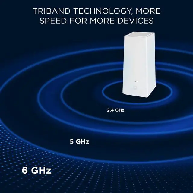 Alt view image 3 of 4 - Motorola MQ20 WiFi 6E Tri-Band Easy Mesh Router - 3000 sq. ft Coverage - White - Dual Pack MQ20-D80W-U