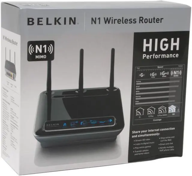 Alt view image 5 of 5 - BELKIN F5D8231-4 N1 Wireless Router IEEE 802.11b, IEEE 802.11g, IEEE 802.11n (draft)