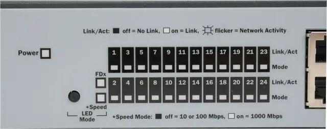 Alt view image 4 of 12 - HP J9078A Unmanaged ProCurve Switch 1400-24G