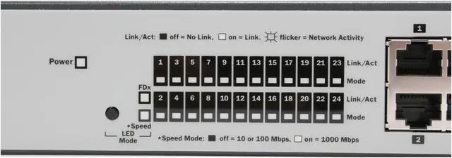 Alt view image 4 of 12 - HP J9028B Managed ProCurve 1800-24G Switch