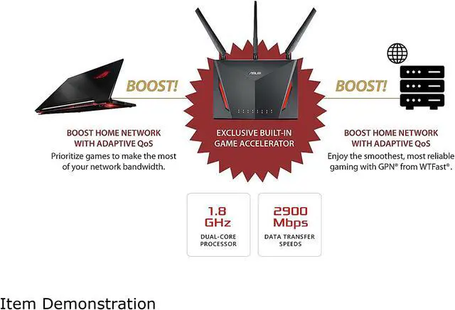 Alt view image 11 of 11 - ASUS AC2900 WiFi Dual-band Gigabit Wireless Router with 1.8GHz Dual-core Processor and AiProtection Network Security Powered by Trend Micro, AiMesh Whole Home WiFi System Compatible (RT-AC86U 2 Pack)