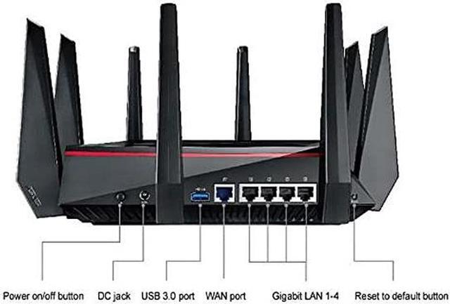 Alt view image 4 of 6 - ASUS AC5300 Wi-Fi Tri-band Gigabit Wireless Router with 4x4 MU-MIMO, 4 x LAN Ports, AiProtection Network Security and WTFast Game Accelerator, AiMesh Whole Home Wi-Fi System Compatible (RT-AC5300)