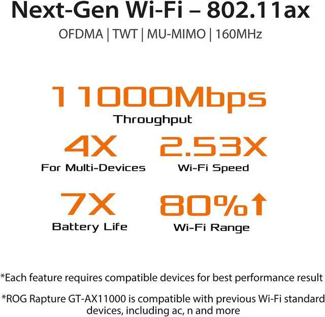 Alt view image 3 of 10 - ASUS ROG Rapture GT-AX11000 AX11000 Tri-band 10 Gigabit WiFi Router, AiProtection Lifetime Security by Trend Micro, AiMesh compatible for Mesh Wi-Fi System, Next-Gen Wi-Fi 6, Wireless 802.11Ax