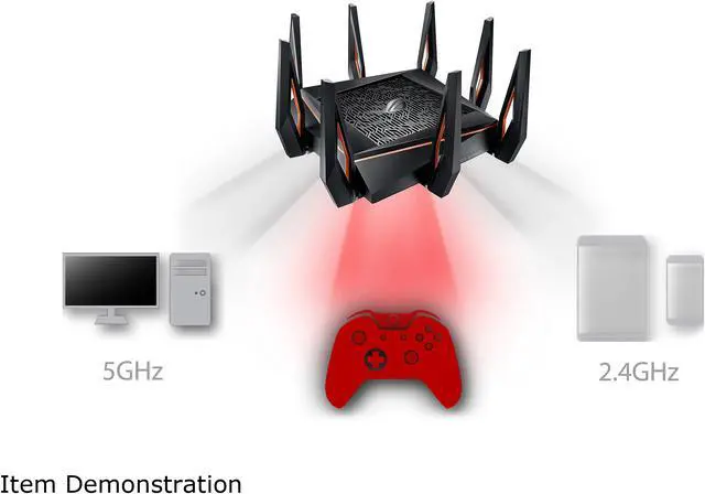 Alt view image 5 of 10 - ASUS ROG Rapture GT-AX11000 AX11000 Tri-band 10 Gigabit WiFi Router, AiProtection Lifetime Security by Trend Micro, AiMesh compatible for Mesh Wi-Fi System, Next-Gen Wi-Fi 6, Wireless 802.11Ax