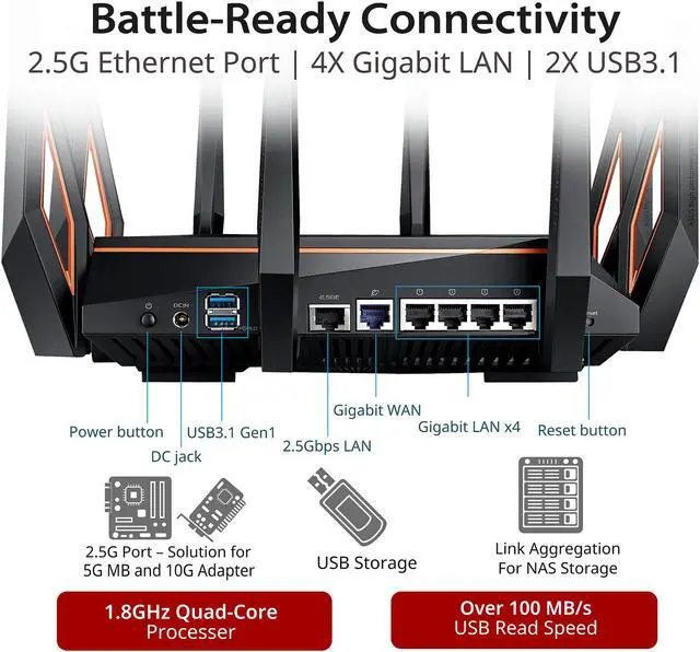 Alt view image 6 of 10 - ASUS ROG Rapture GT-AX11000 AX11000 Tri-band 10 Gigabit WiFi Router, AiProtection Lifetime Security by Trend Micro, AiMesh compatible for Mesh Wi-Fi System, Next-Gen Wi-Fi 6, Wireless 802.11Ax